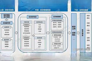 铁麻了！布里奇斯近5场比赛场均15.2分 投篮命中率仅有29.6%